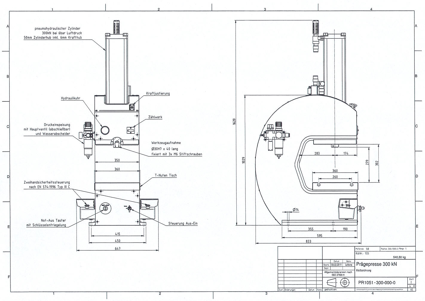 HydroPneumatikPresse RHP-1720-300