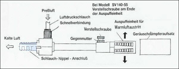 Gebrauch.jpg