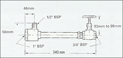 Abmessungen
