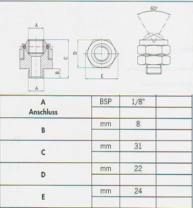 Abmessungen