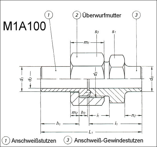 M1A100M2.jpg