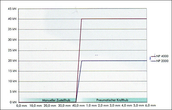 NP.Diagramm.jpg