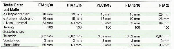 PTA2.jpg