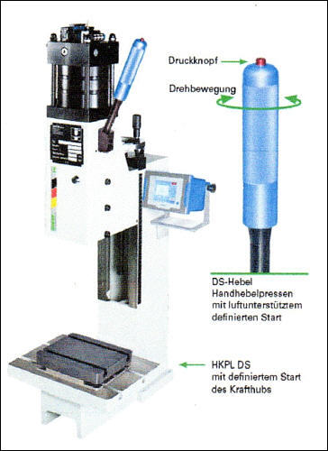 PressKraft Überwachungssystem VARIANTE Plattform Kraftsensor 1mg002-1.jpg